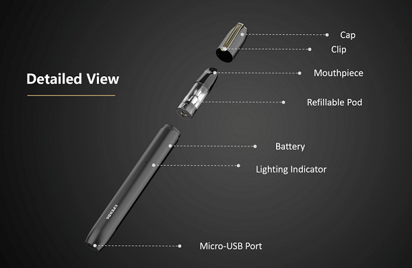 How to Use An Uppen Vape Pen