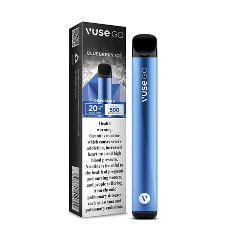 Vaping 101: A Beginner’s Guide to Vuse Vape. Types, Specifications and ...